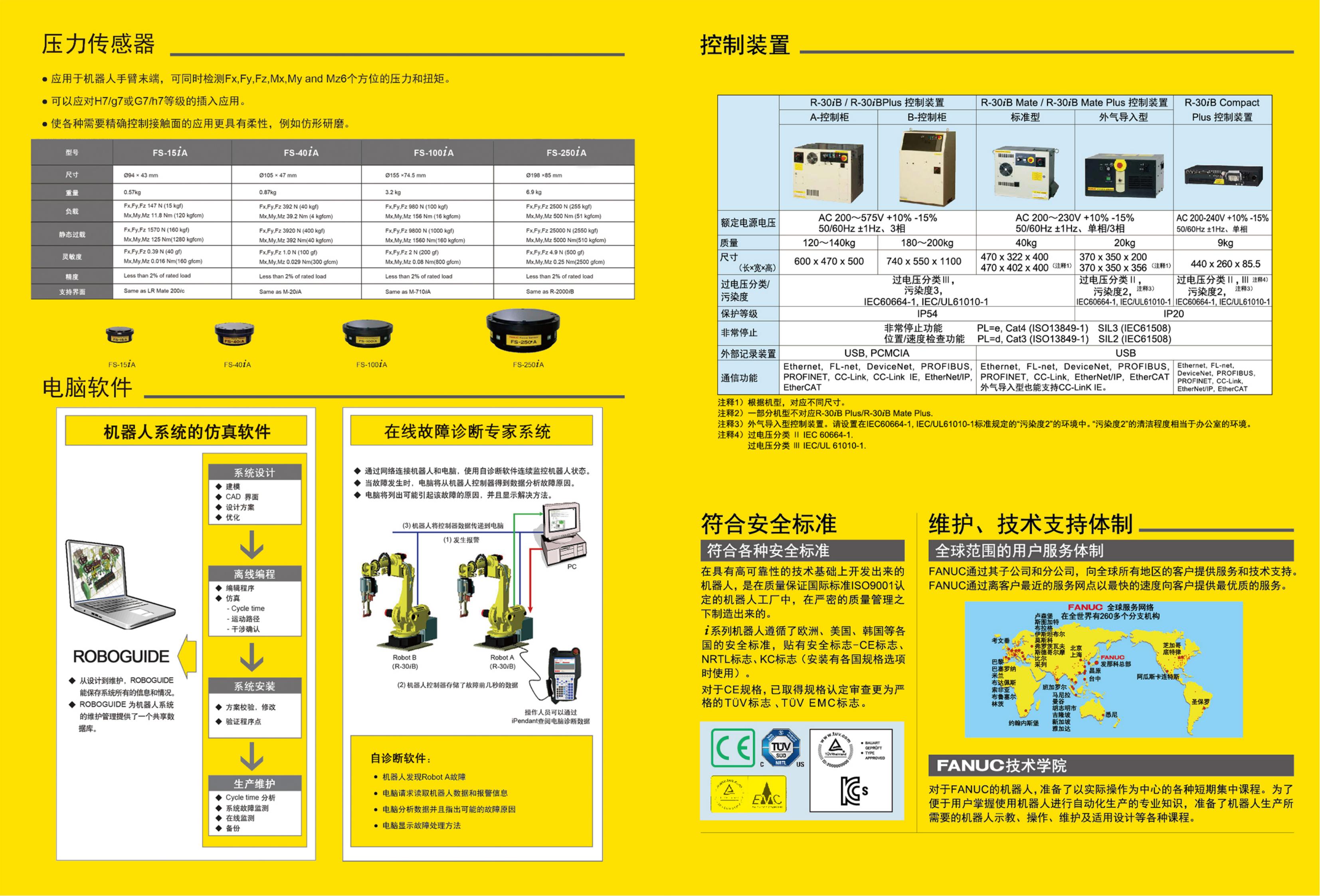 FANUC工业机器人综合手册全_05.jpg