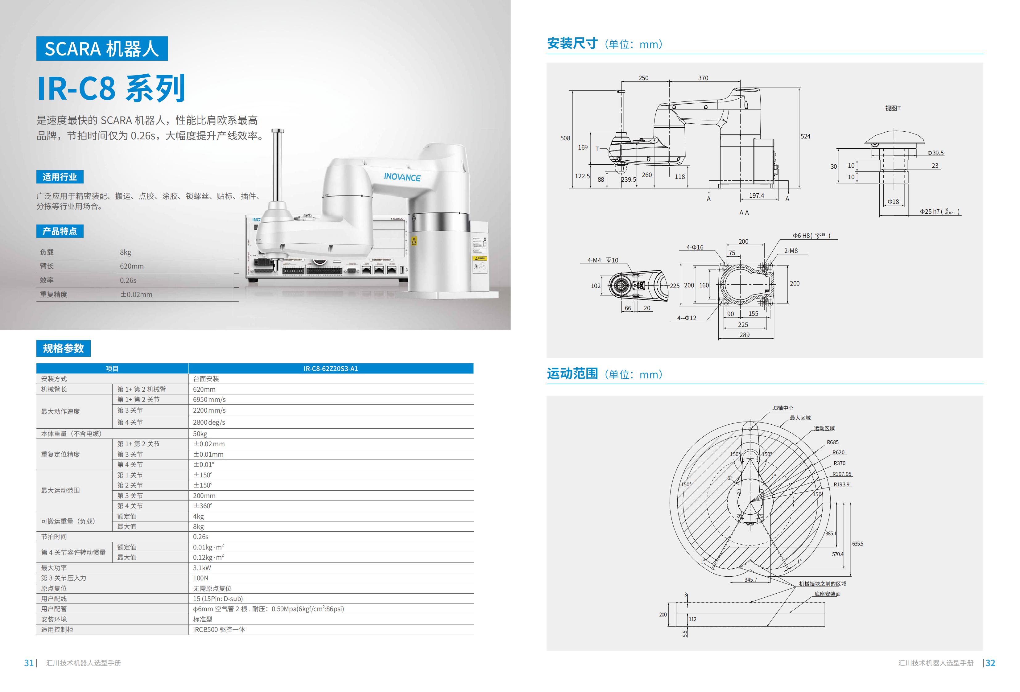 SCARA 机器人-IR-C8 系列_00.jpg