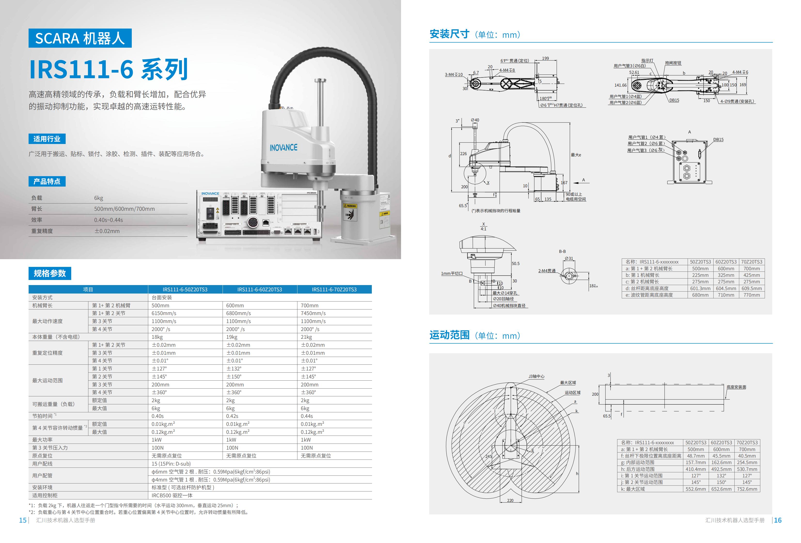 SCARA 机器人-IRS111-6 系列_00.jpg