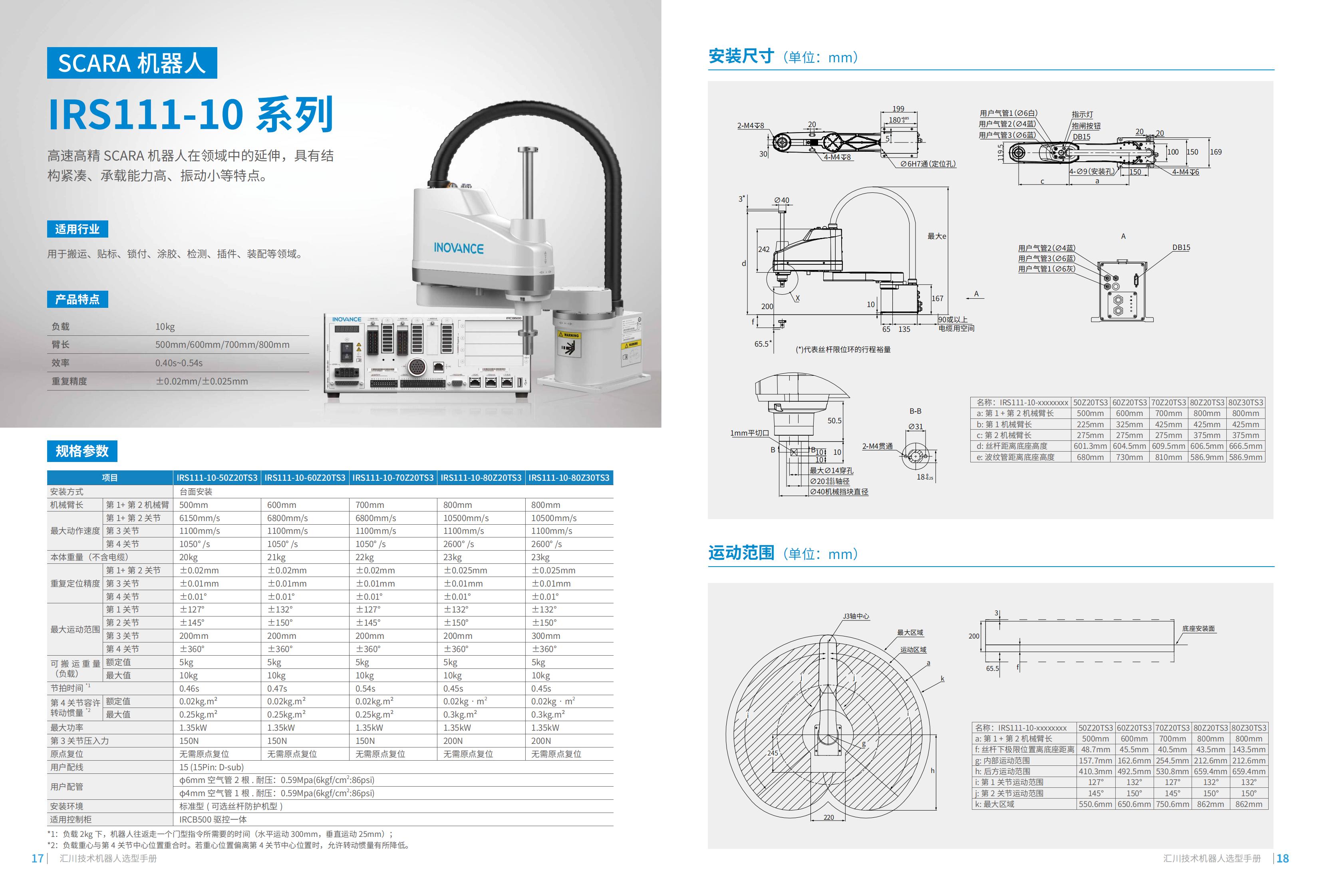 SCARA 机器人-IRS111-10 系列_00.jpg