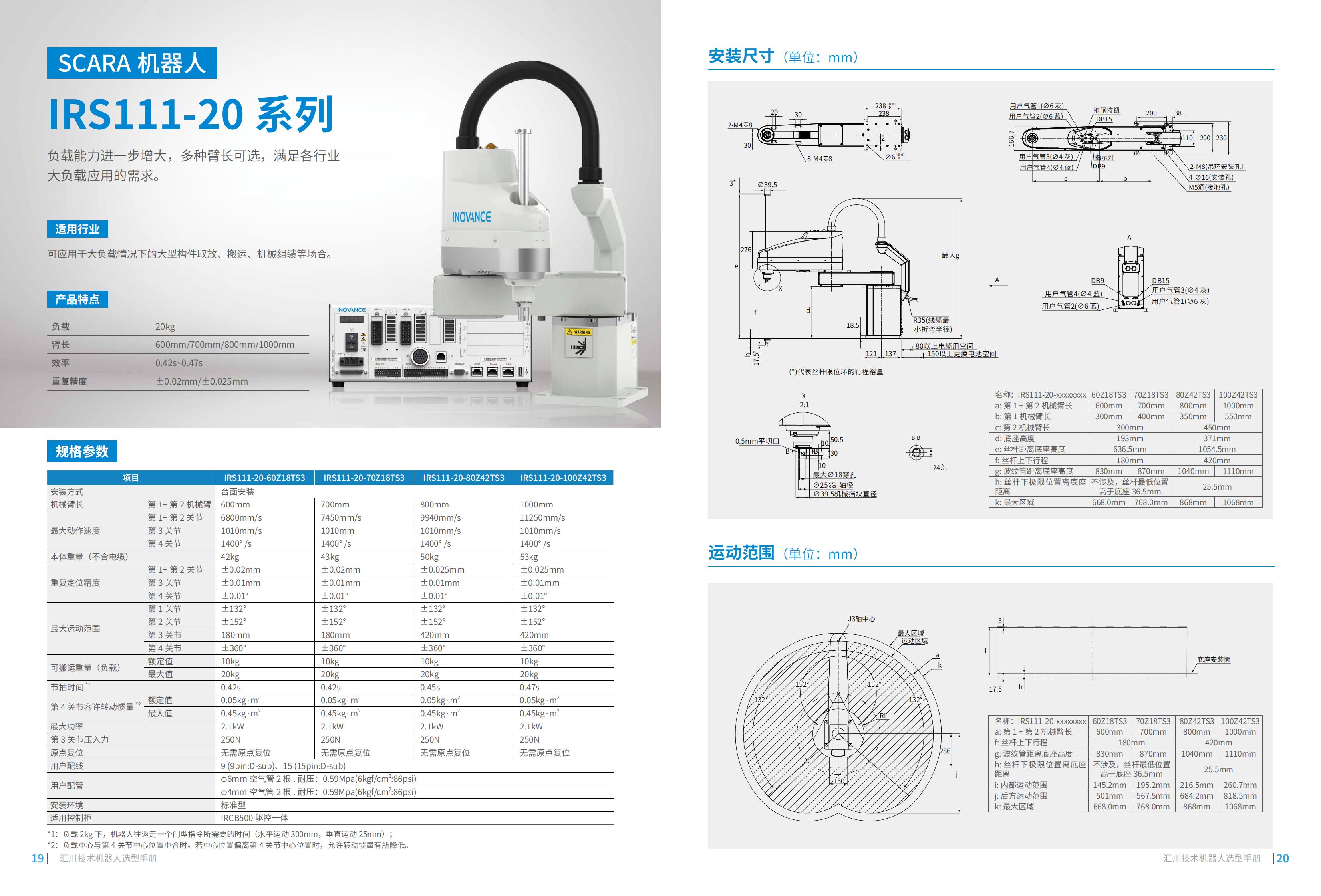 SCARA 机器人-IRS111-20 系列_00.jpg