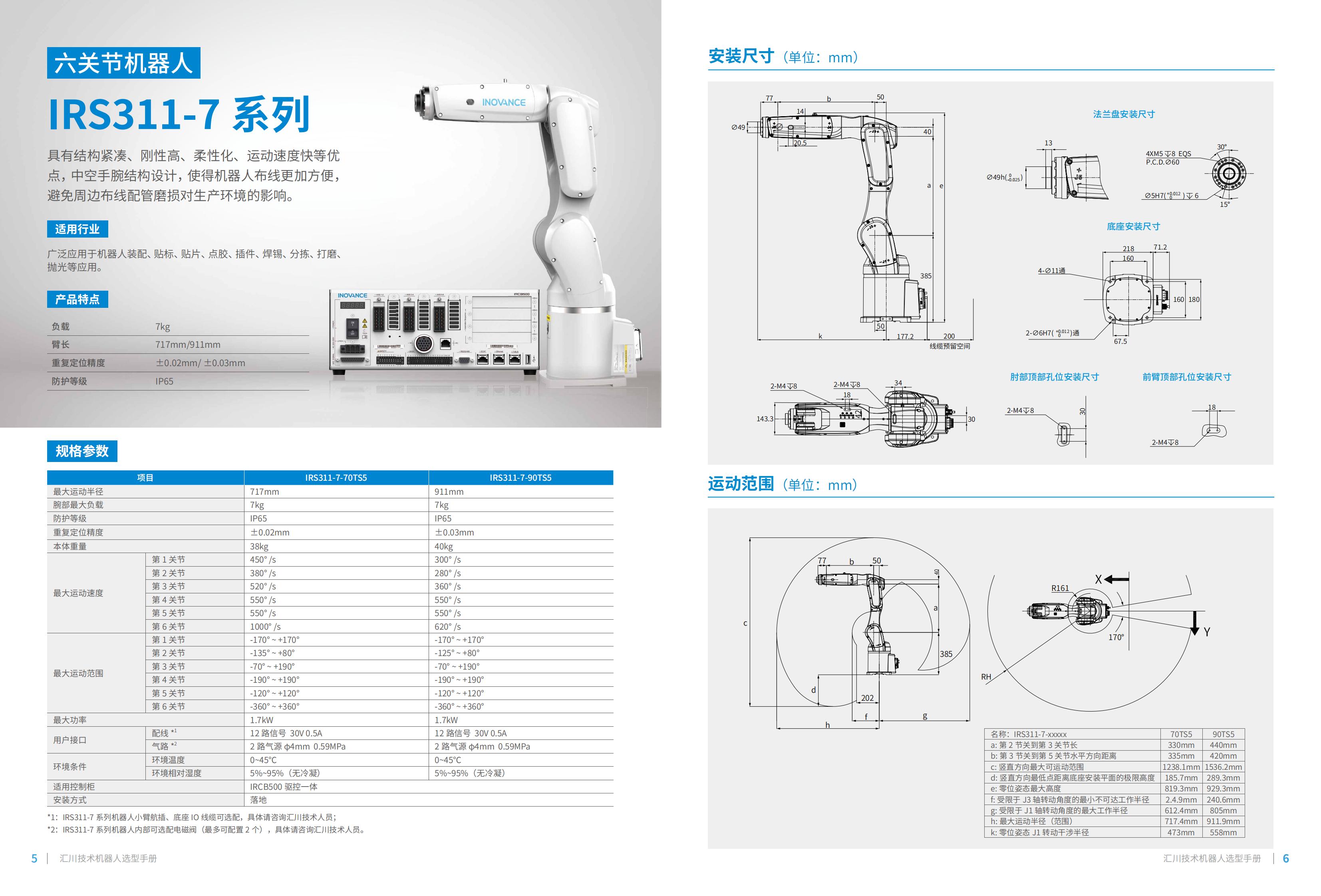 六关节机器人-IRS311-7 系列_00.jpg