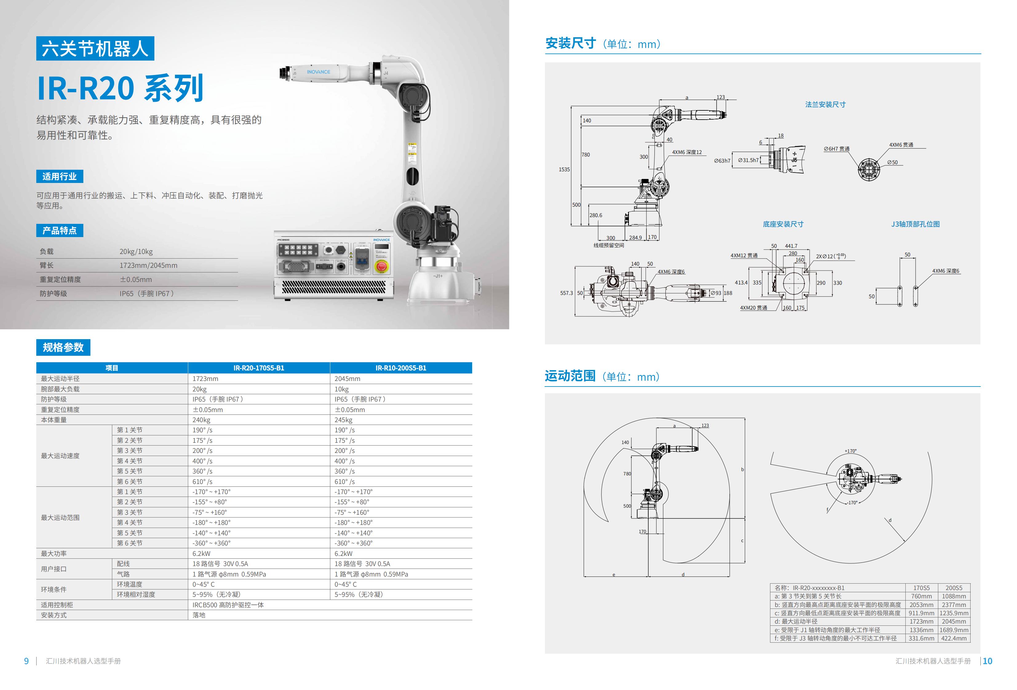 六关节机器人-IR-R20 系列_00.jpg