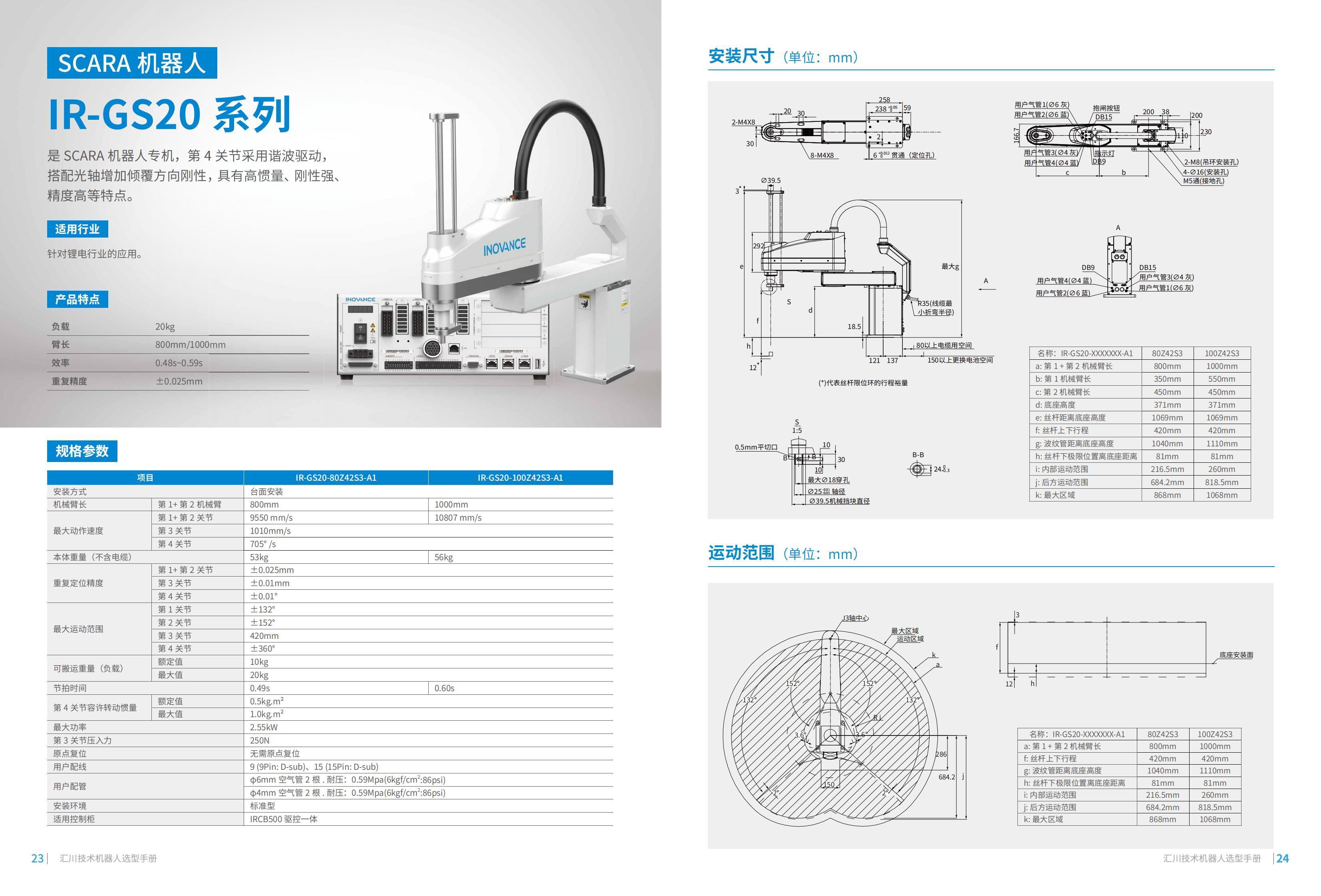 00《汇川技术机器人选型手册》20220518_12.jpg