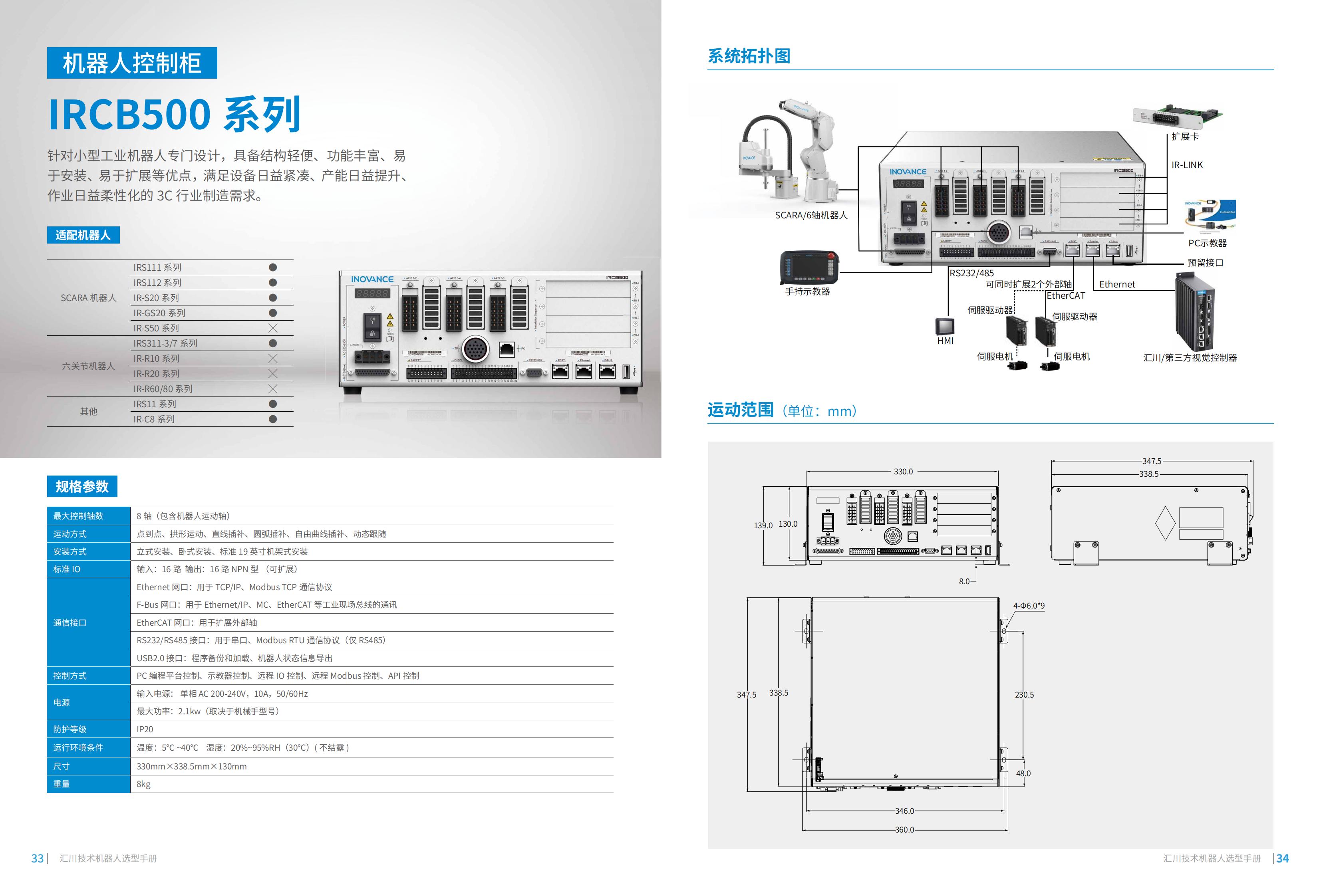 00《汇川技术机器人选型手册》20220518_17.jpg