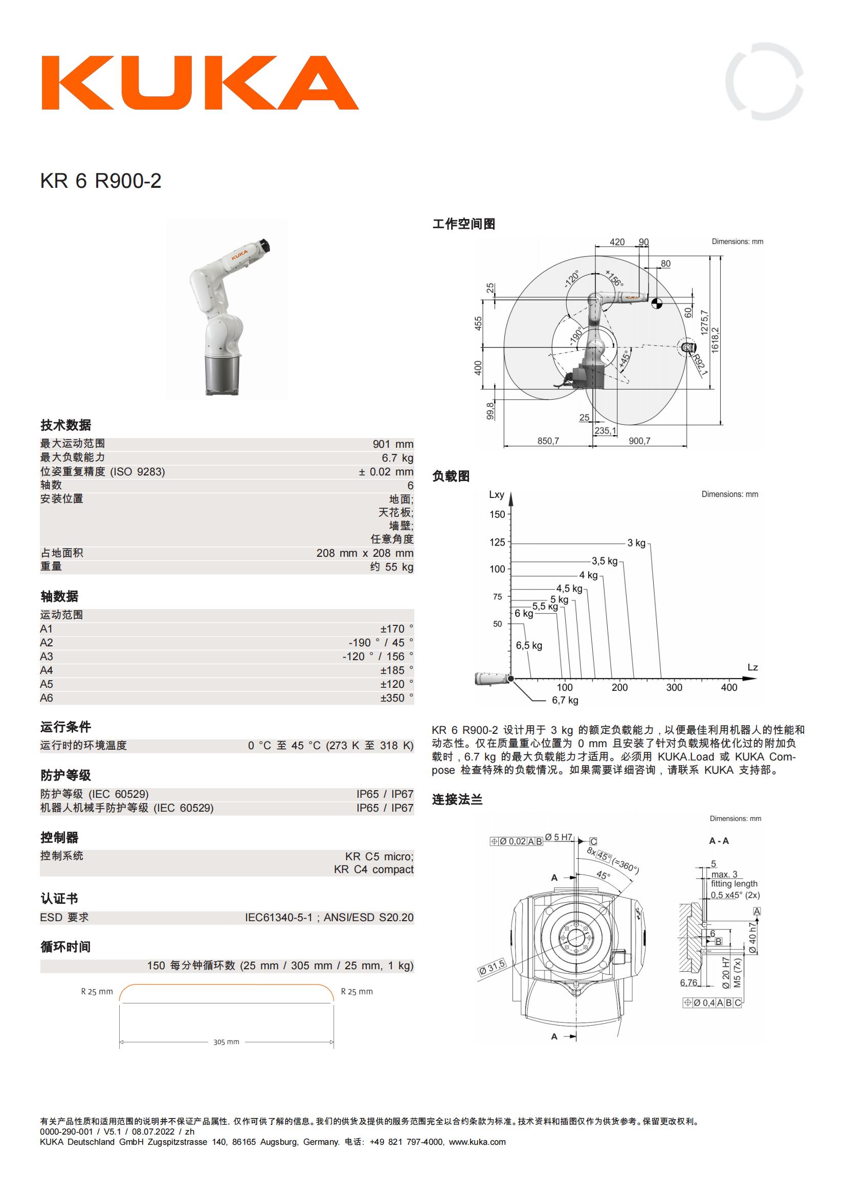 KR 6 R900-2_00.jpg