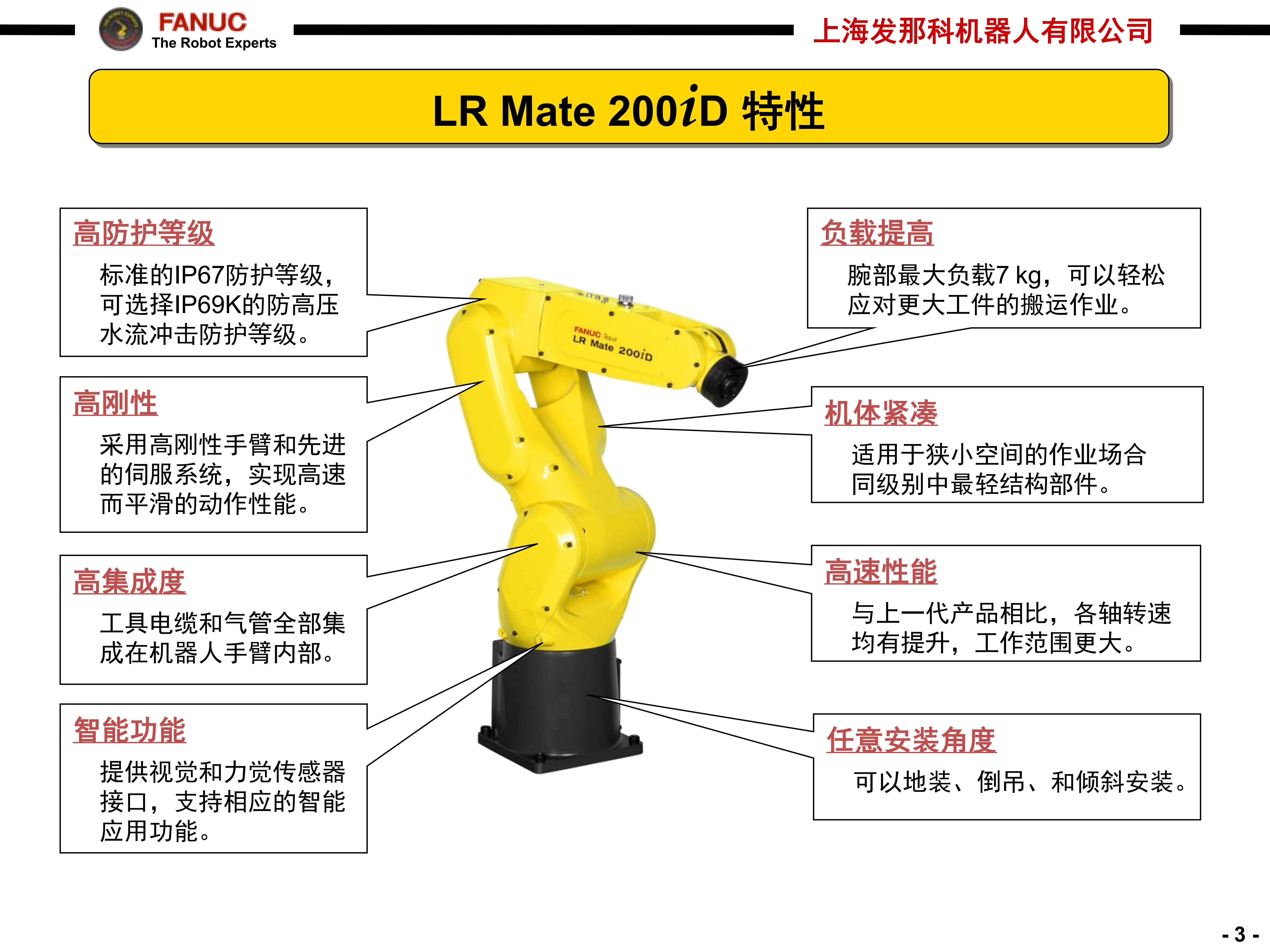 LR Mate 200iD_03.jpg