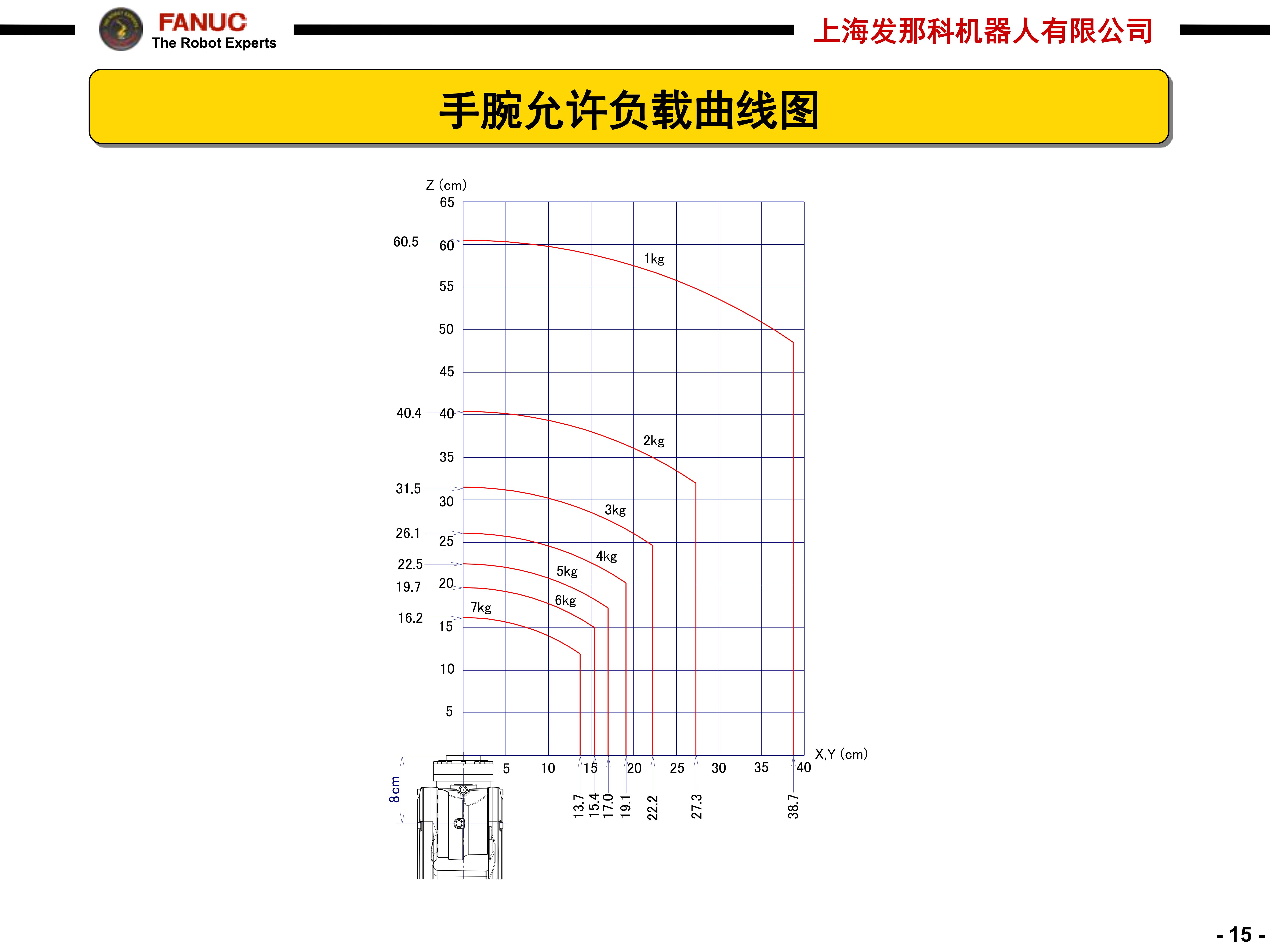 LR Mate 200iD_15.jpg