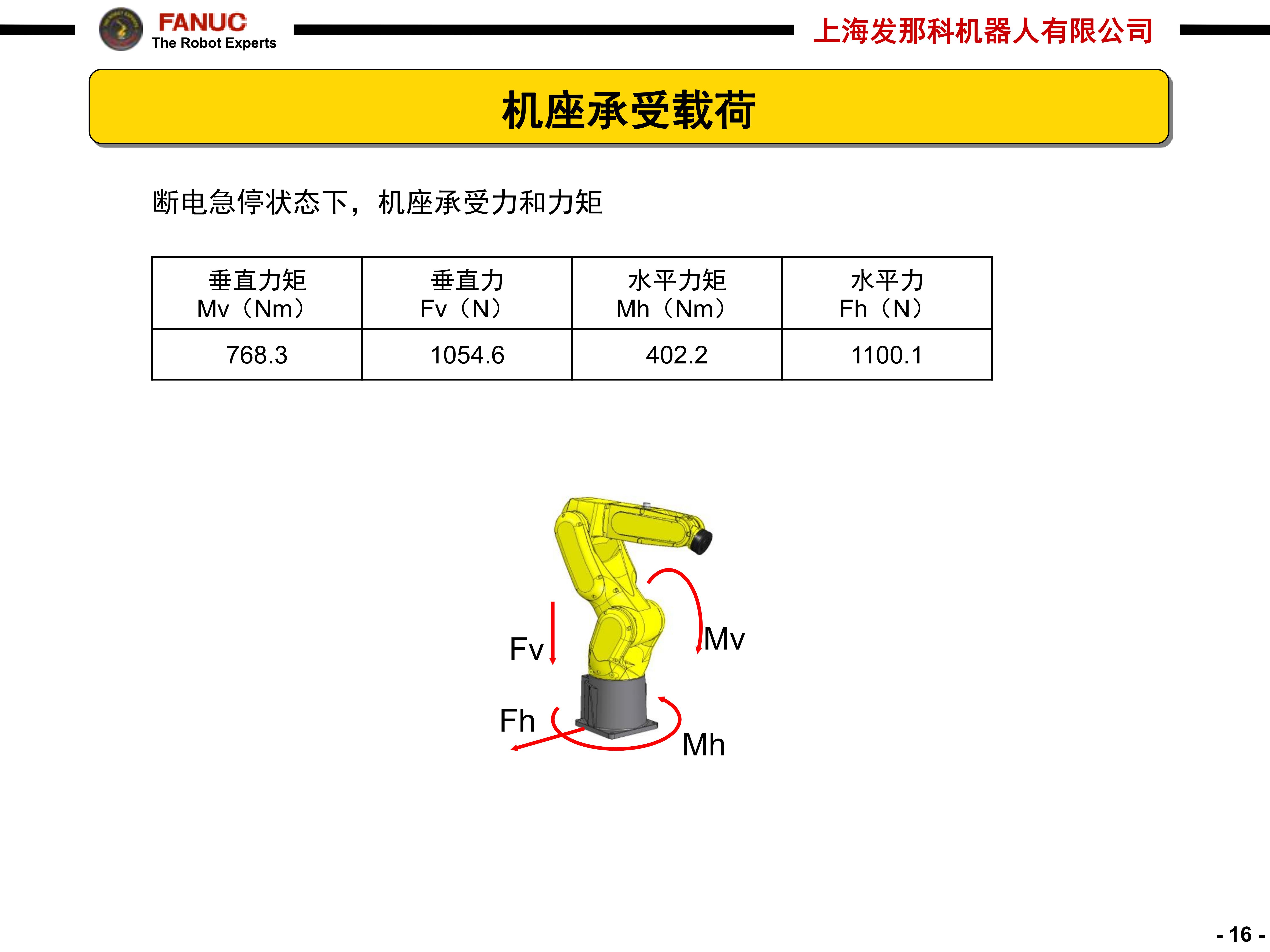 LR Mate 200iD_16.jpg