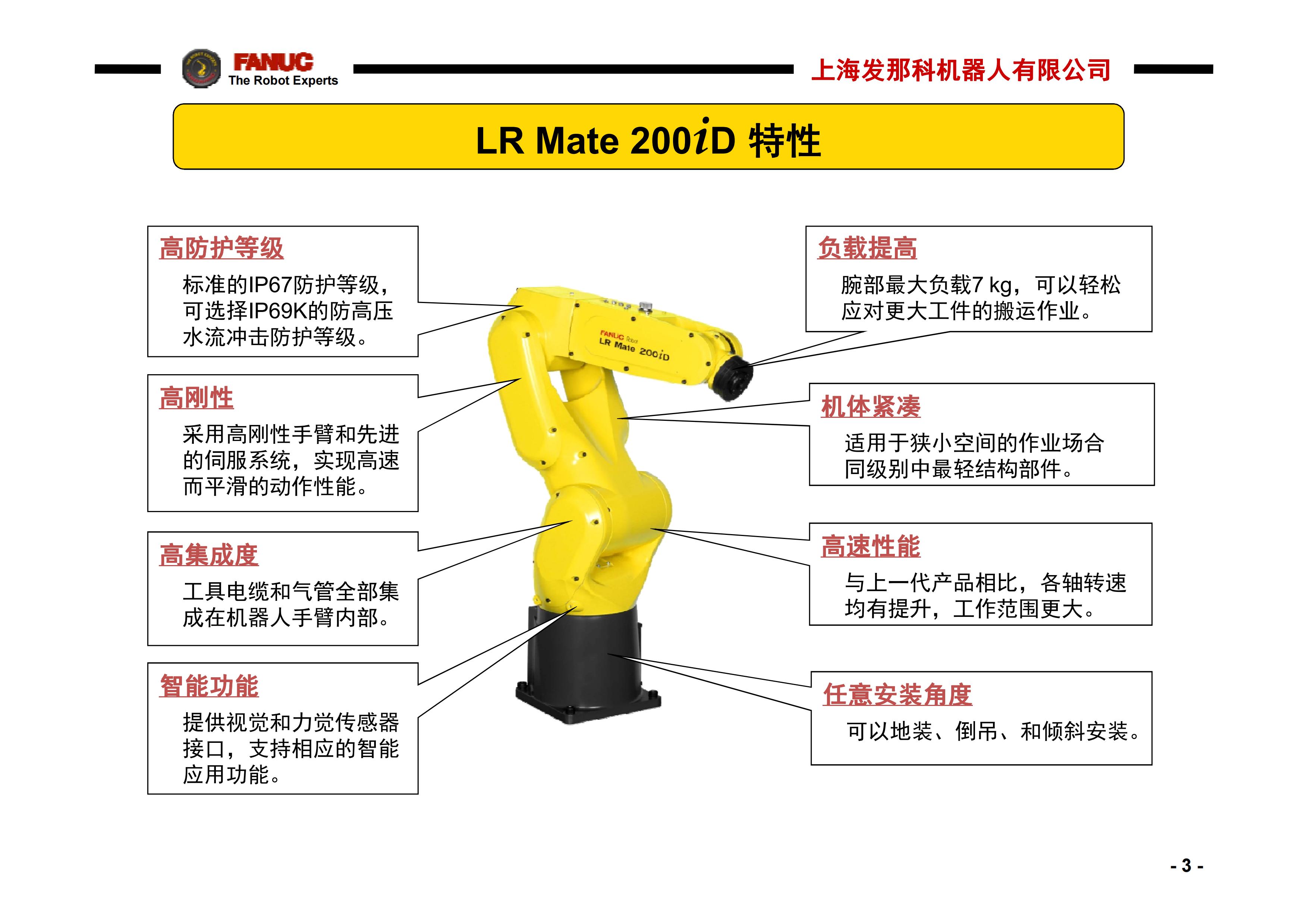 LR Mate 200iD-4S_03.jpg