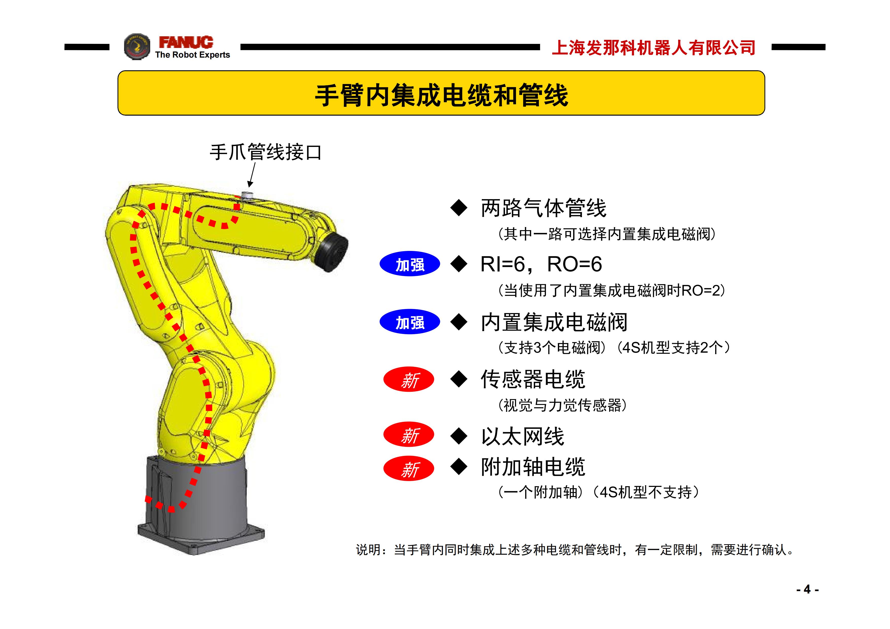 LR Mate 200iD-4S_04.jpg