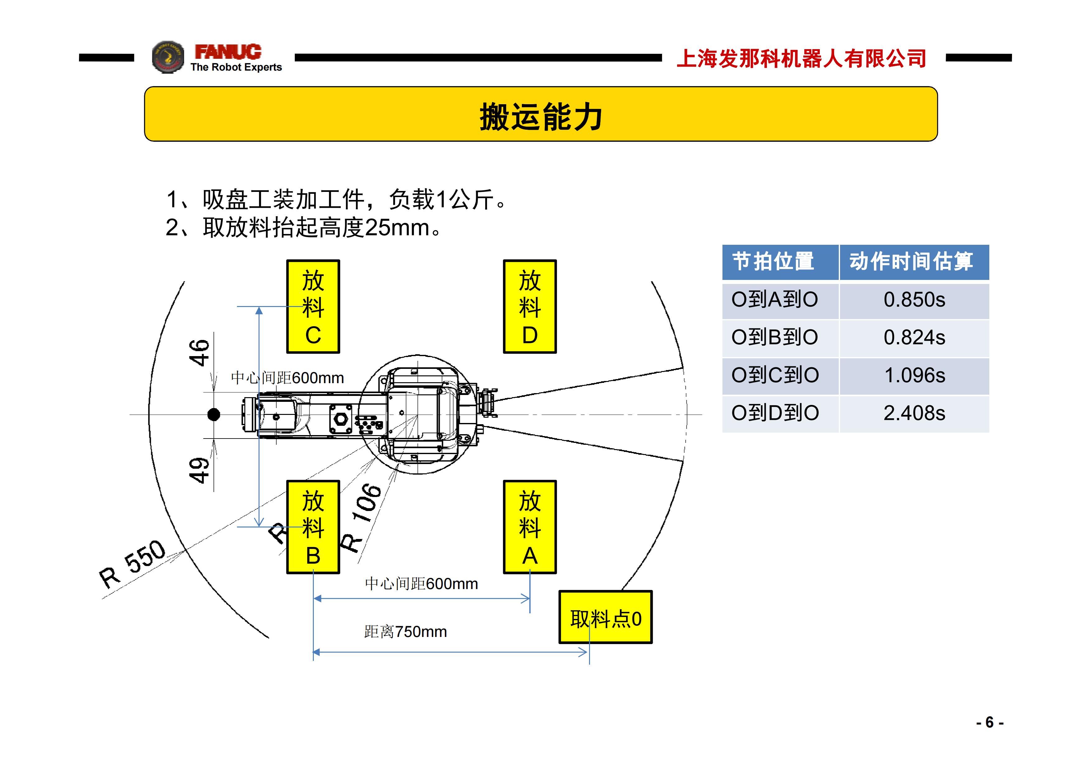 LR Mate 200iD-4S_06.jpg