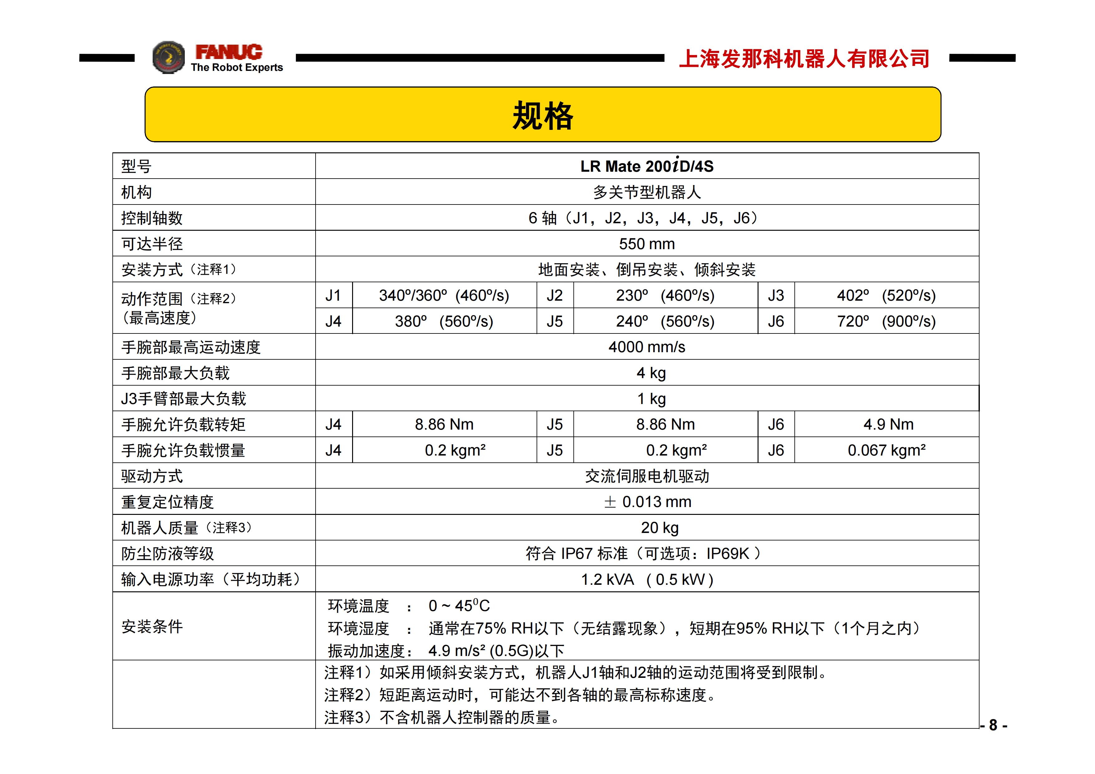 LR Mate 200iD-4S_08.jpg