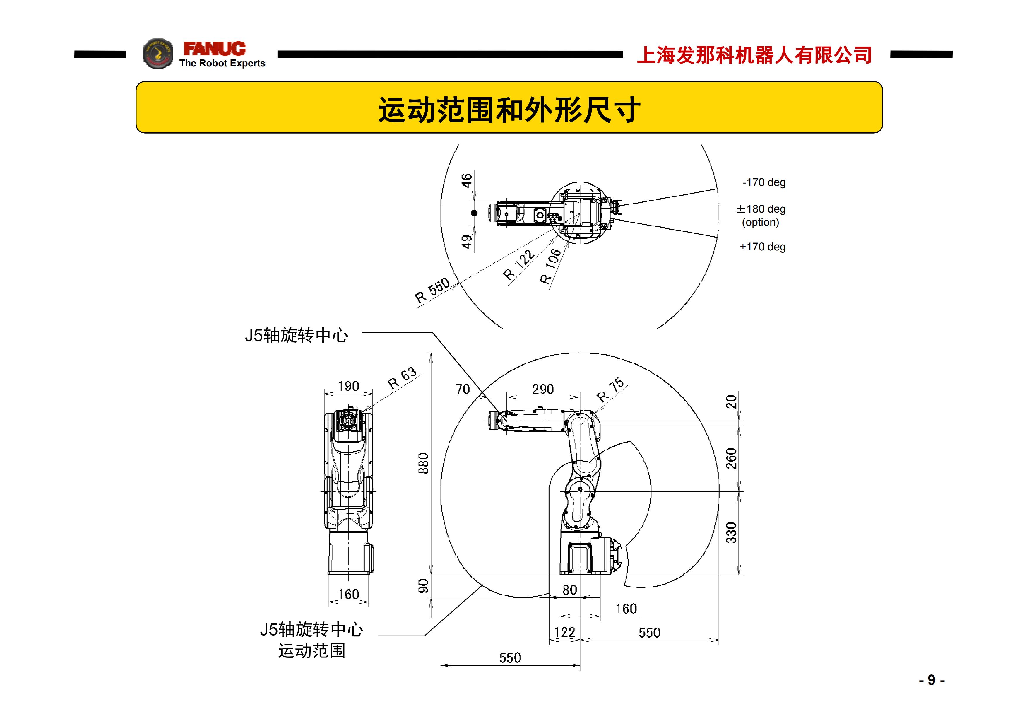 LR Mate 200iD-4S_09.jpg