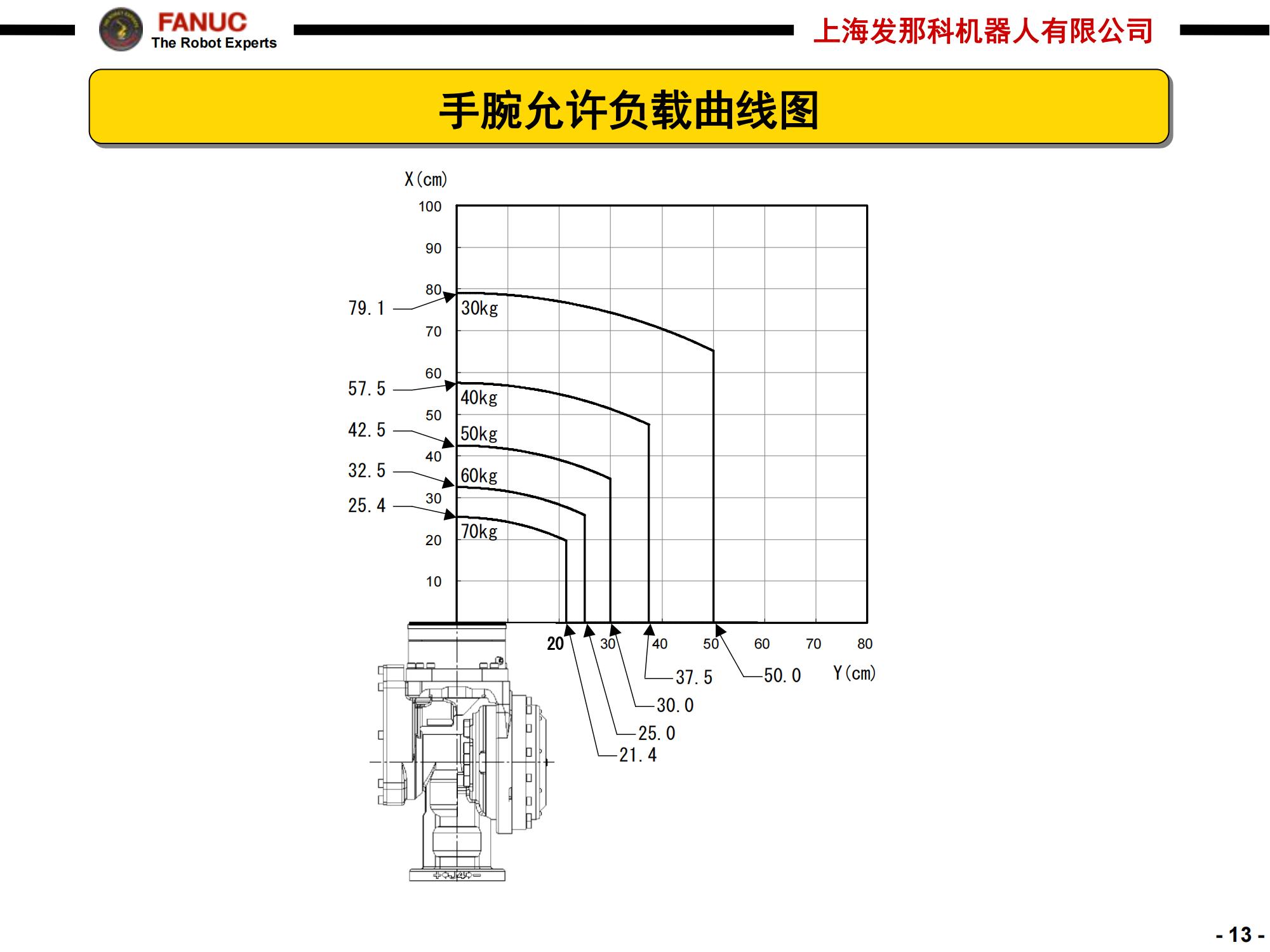 M-710iC-70_13.jpg