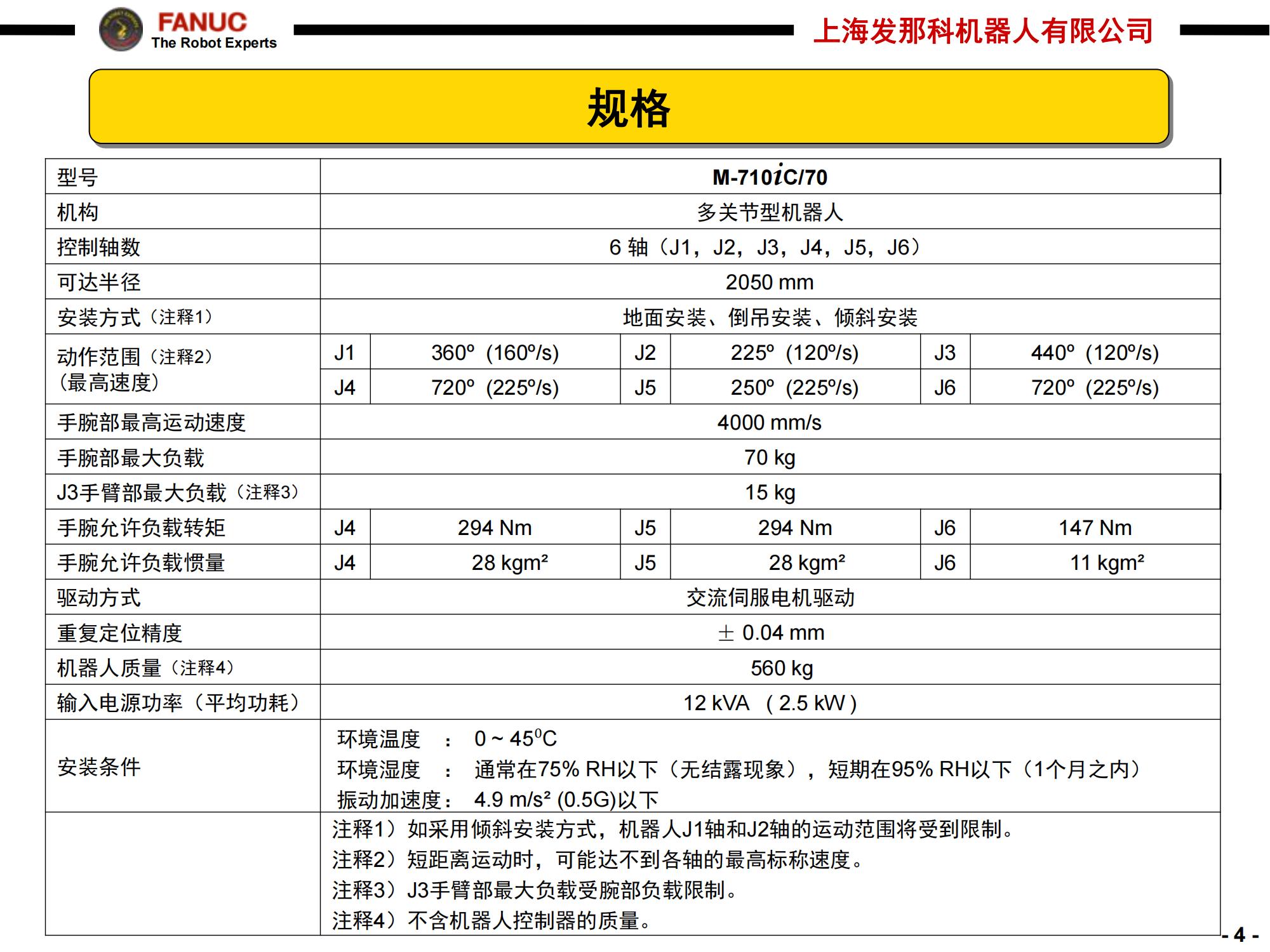 M-710iC-70_04.jpg