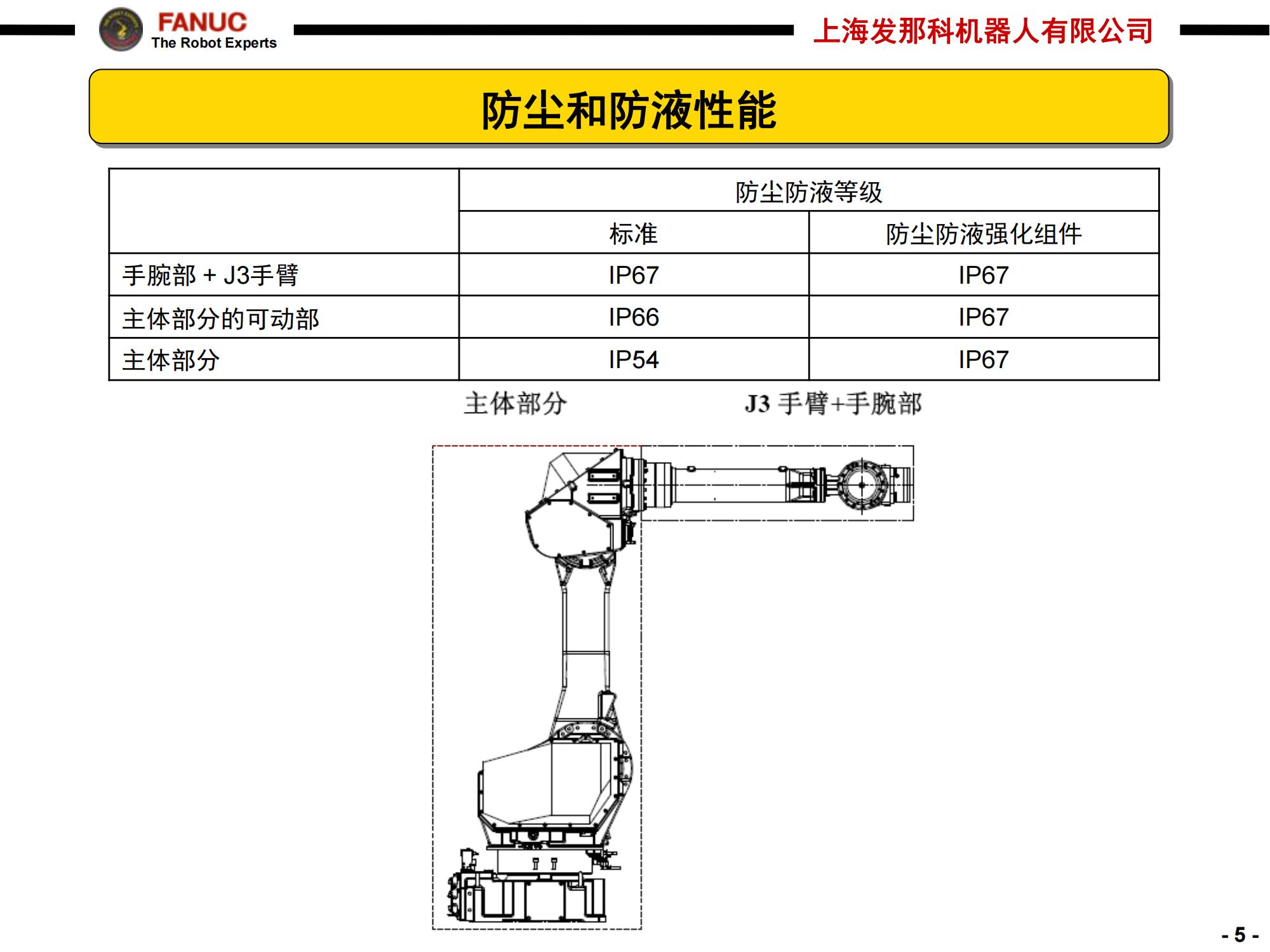 M-710iC-70_05.jpg