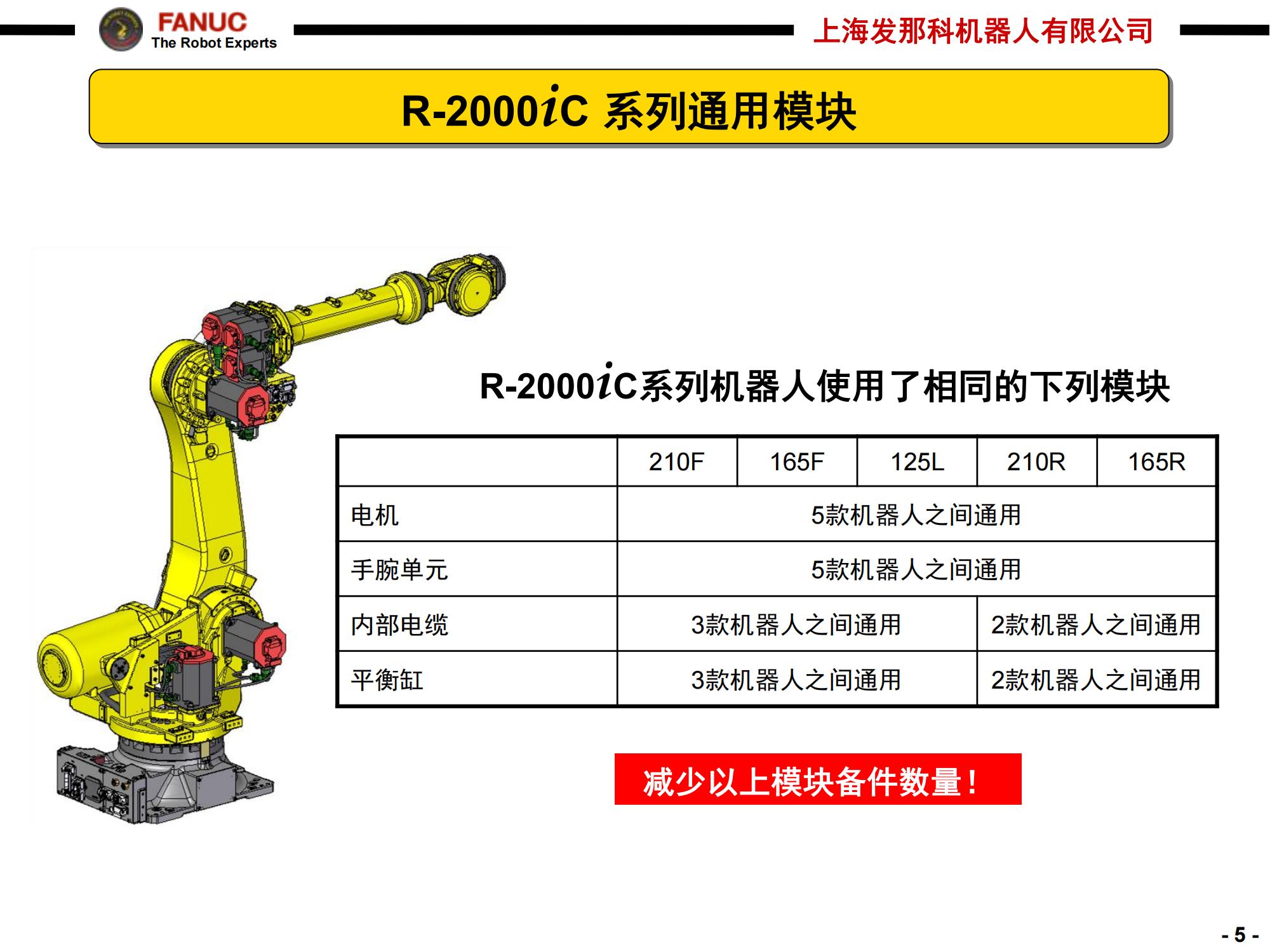 R-2000iC-165F_05.jpg