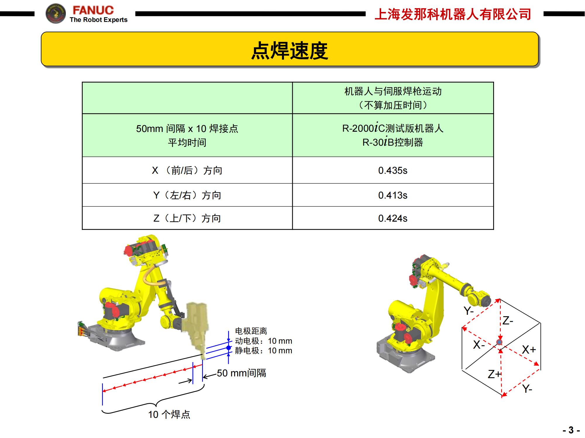 R-2000iC-165F_03.jpg