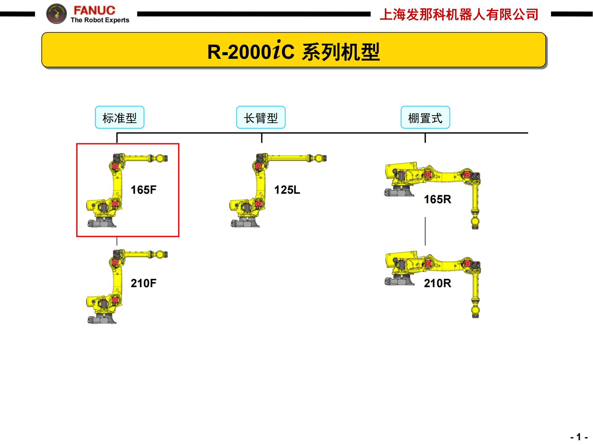 R-2000iC-165F_01.jpg