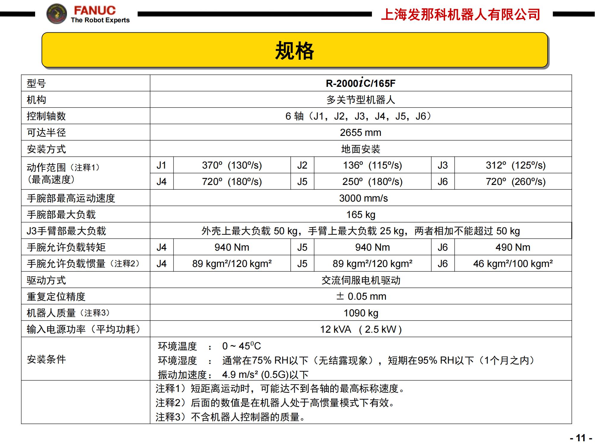 R-2000iC-165F_11.jpg