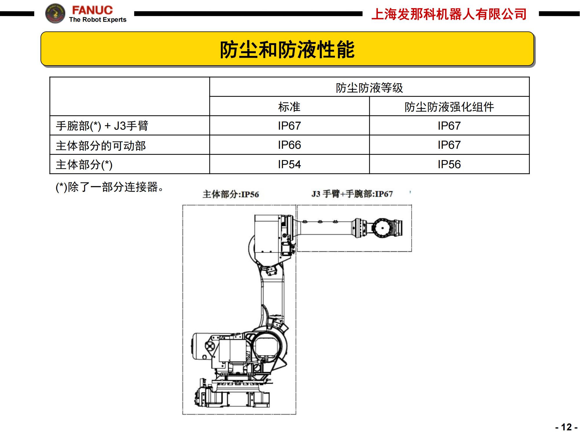 R-2000iC-165F_12.jpg