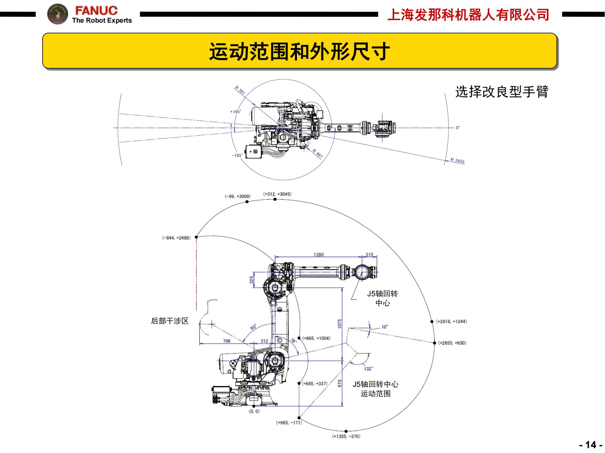 R-2000iC-165F_14.jpg