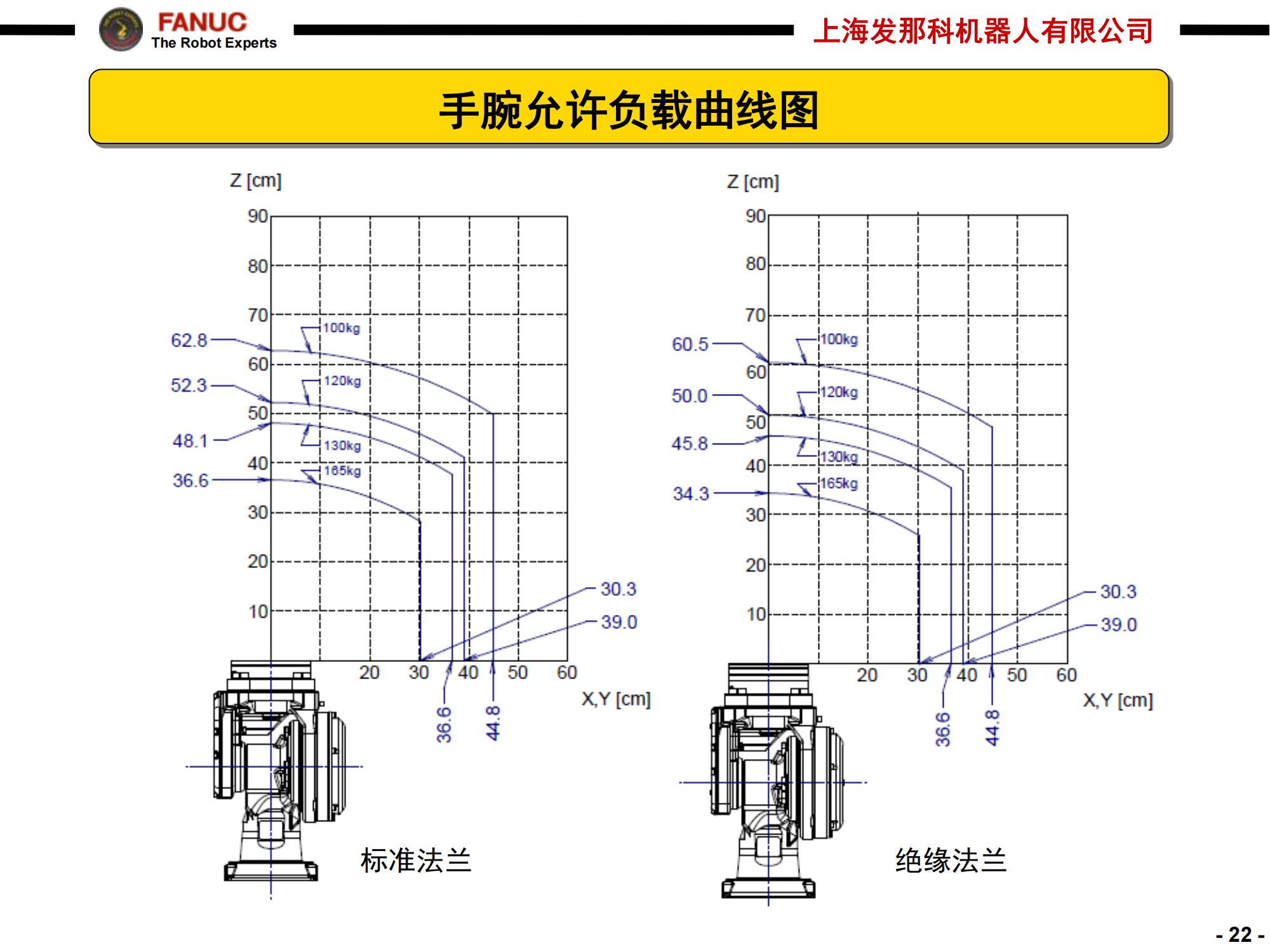 R-2000iC-165F_22.jpg