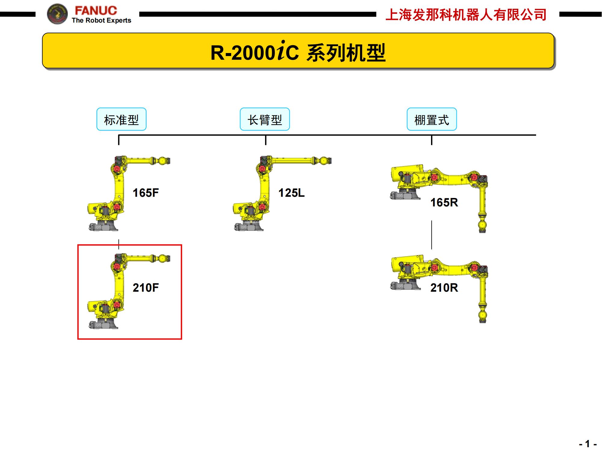 R-2000iC-210F_01.jpg