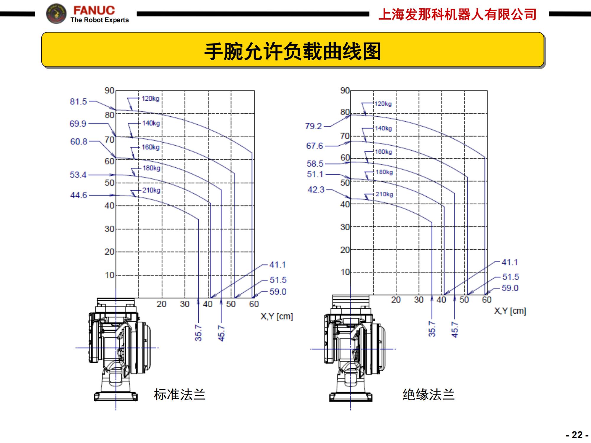 R-2000iC-210F_22.jpg