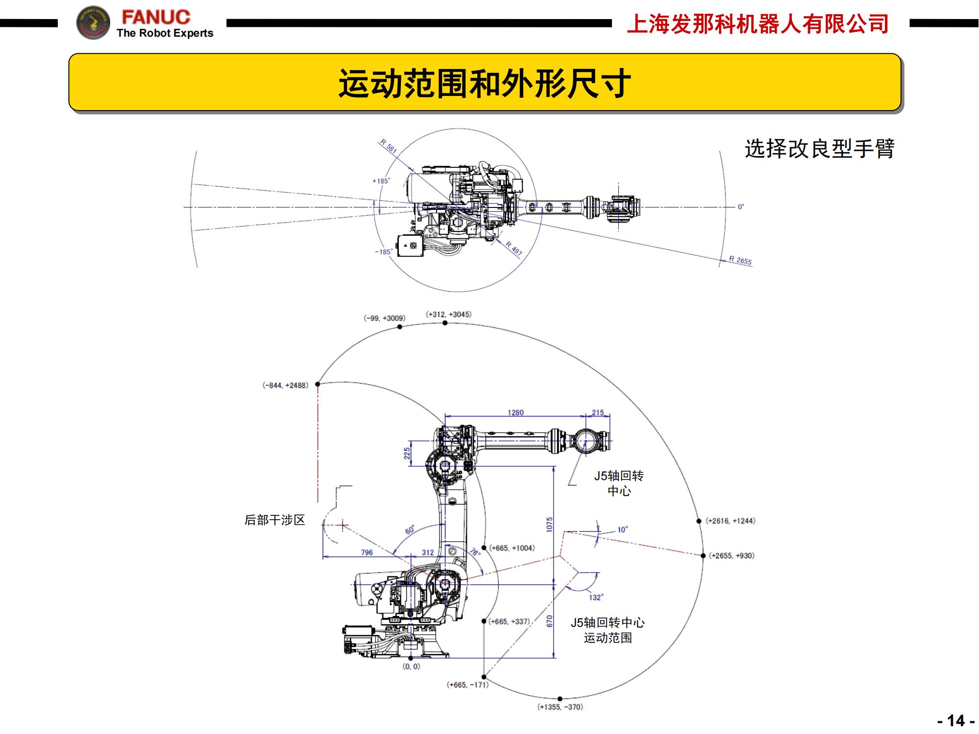 R-2000iC-210F_14.jpg