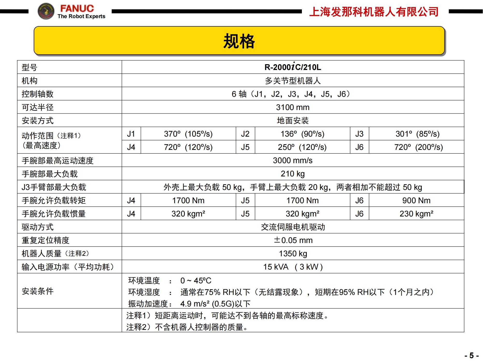 R-2000iC-210L_05.jpg