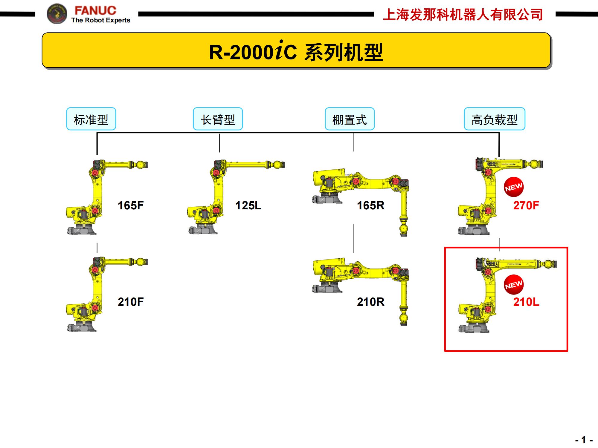 R-2000iC-210L_01.jpg