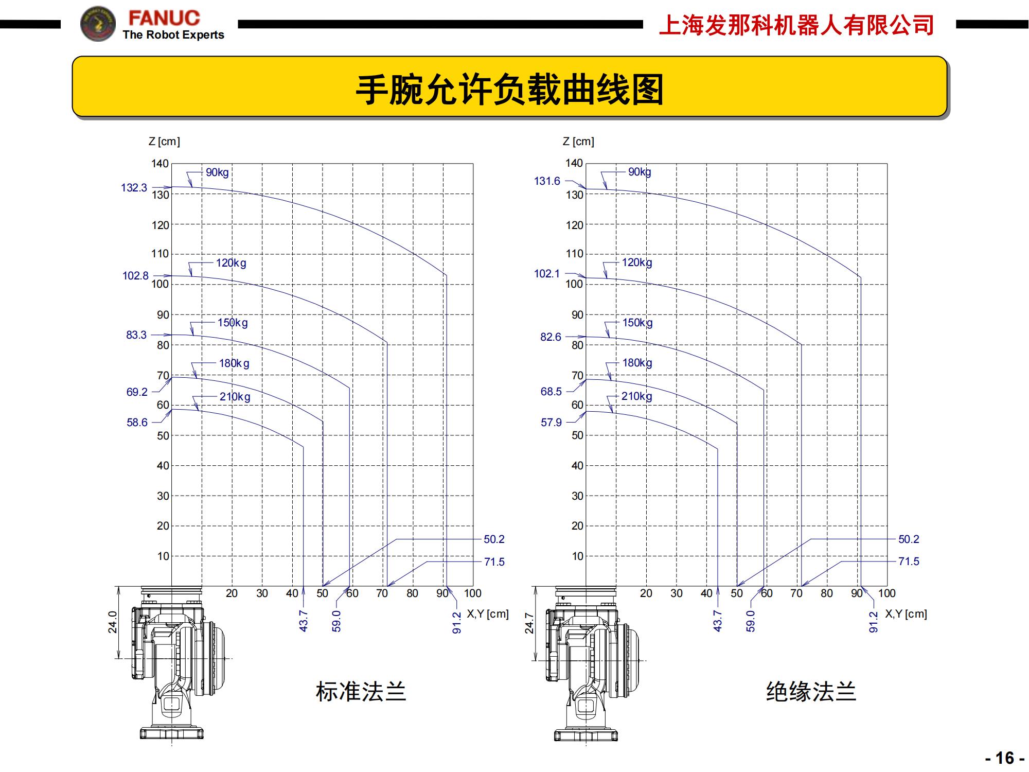 R-2000iC-210L_16.jpg