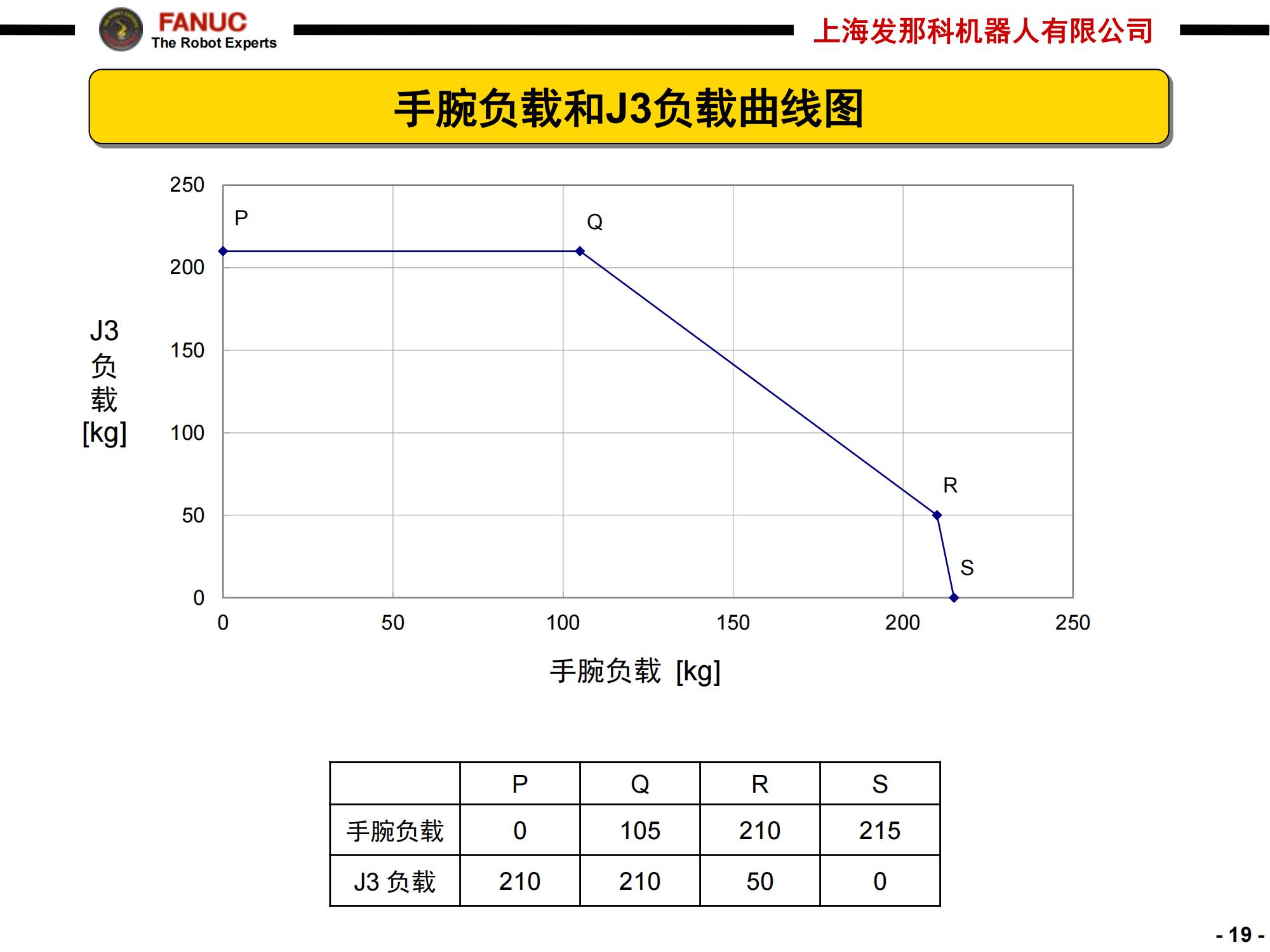 R-2000iC-210L_19.jpg