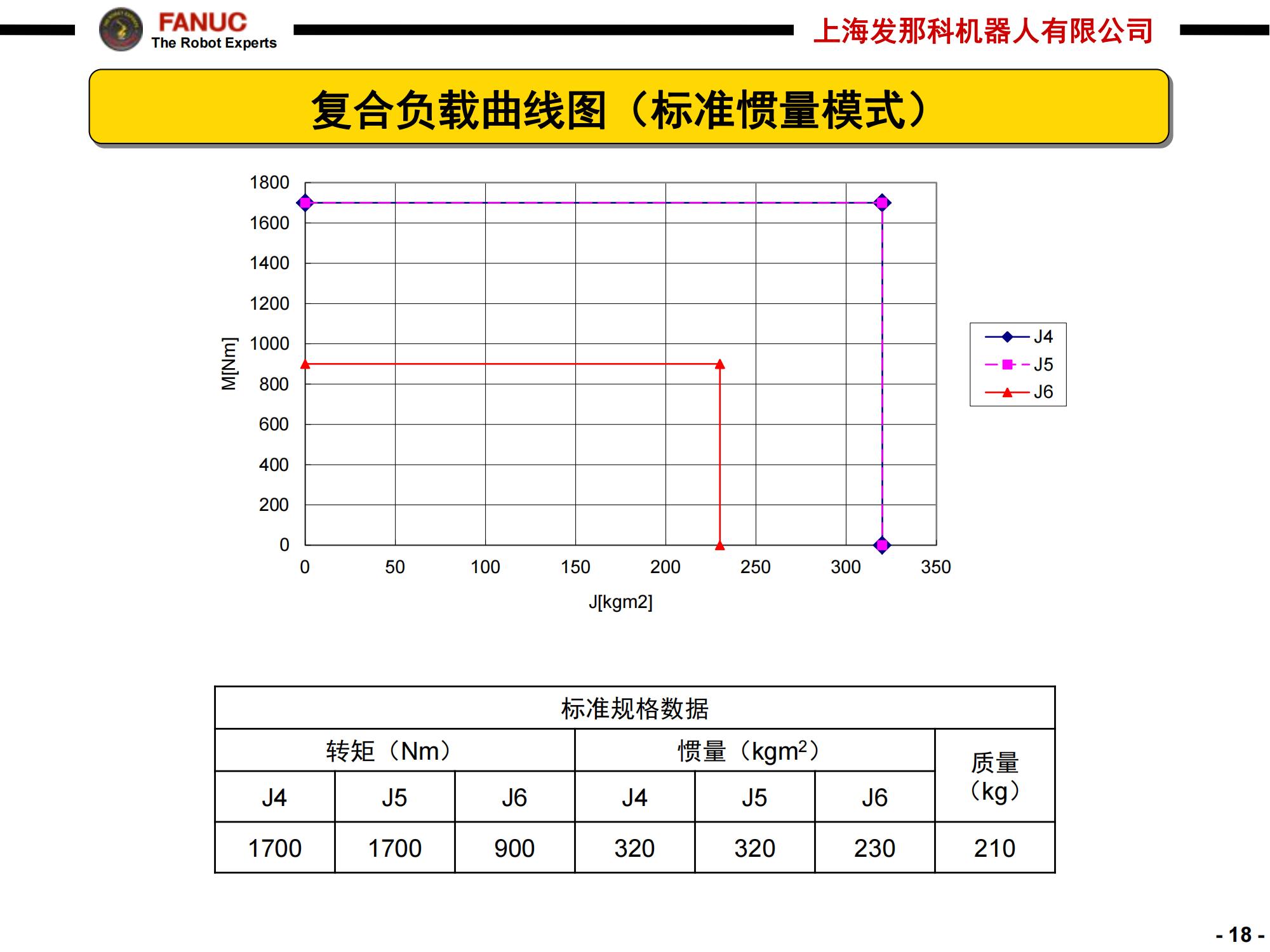 R-2000iC-210L_18.jpg