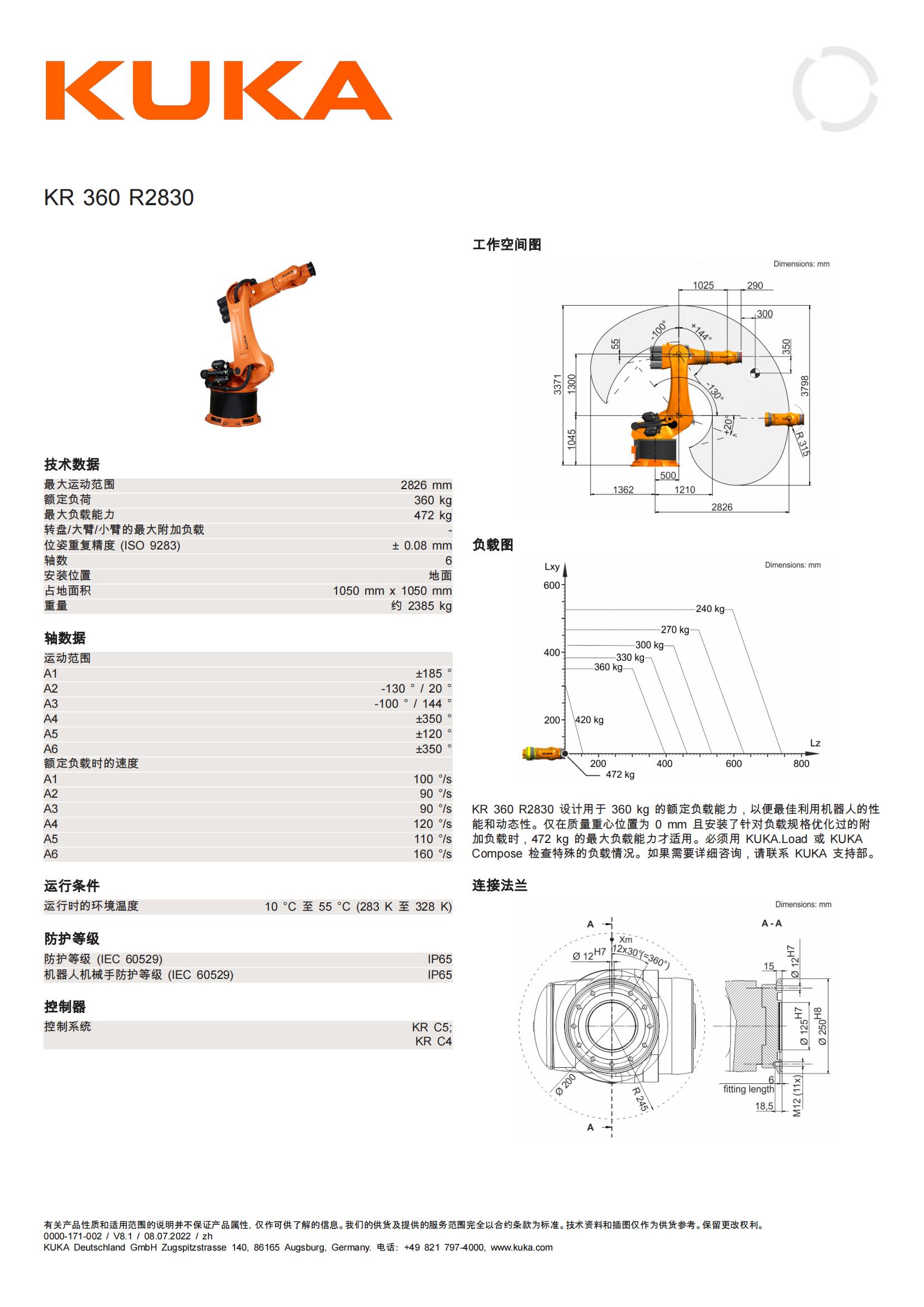 KR 360 R2830_00.jpg